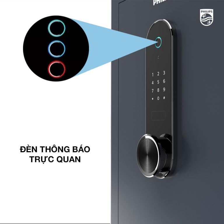 4. Đèn thông báo trực quan