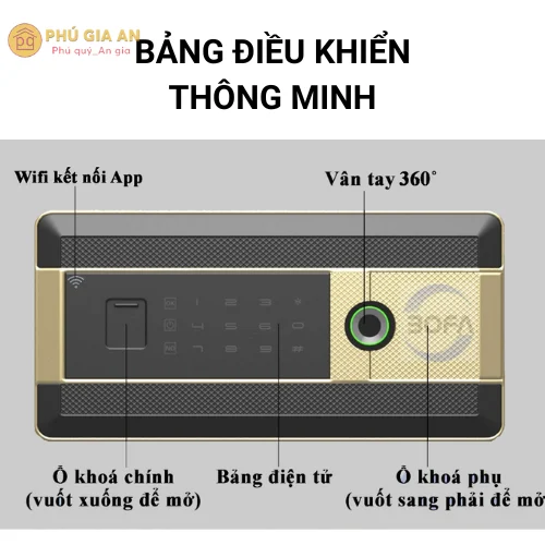 Két sắt nhập khẩu Bofa ZB-80DJ vân tay điện tử 4